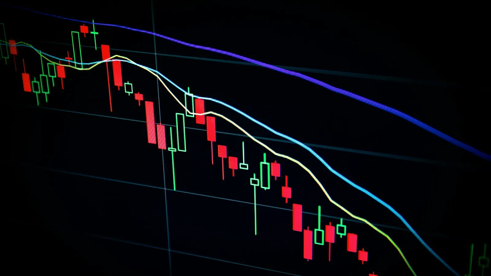 A candlestick price chart with moving-average lines on a dark trading screen.